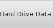 Hard Drive Data Recovery Coy Hdd